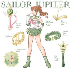 kino makoto from bishoujo senshi sailor moon