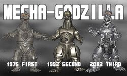 mechagodzilla from godzilla (series)