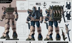 ground gm from gundam