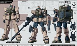 ground gm from gundam