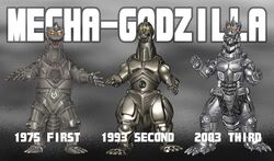 mechagodzilla from godzilla (series)