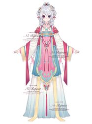 fullbody from original