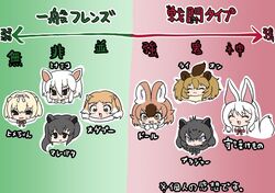 black-tailed prairie dog (kemono friends) from kemono friends