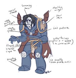 konrad curze fan art