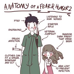 levi (fear & hunger) from fear & hunger