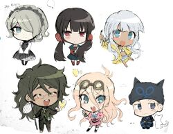 gokuhara gonta from danganronpa (series) by yuuma (yuma1111)