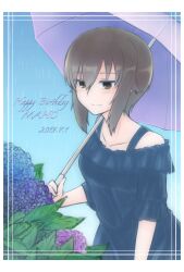 nishizumi maho from girls und panzer