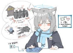 shiroko (blue archive) from blue archive