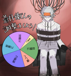 aotsuki eito from the hundred line -last defense academy-