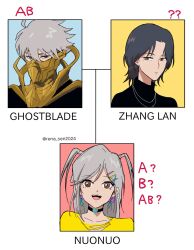 to be hero fan art