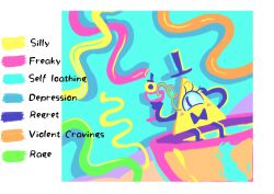 bill cipher from gravity falls