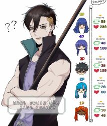 akimichi chouchou from naruto (series)