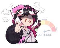limbus company fan art
