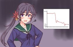 akebono (kancolle) from kantai collection by anti (untea9)