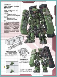 zaku ii from gundam