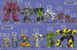 battletech fan art