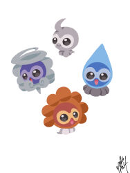 castform from pokemon