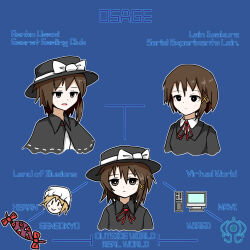 iwakura lain from serial experiments lain