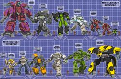 atlas (battletech) from battletech