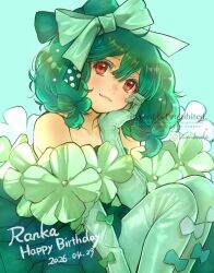 ranka lee from macross by kimidori (kimidoriri)