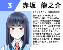 akasaka ryuunosuke from sakura-sou no pet na kanojo