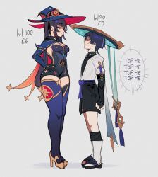 mona (genshin impact) from genshin impact by memeh