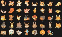 alolan raichu from pokemon