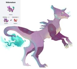 charmeleon from pokemon