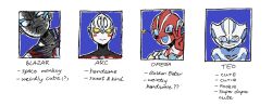 ultraman arc from ultraman arc (series)