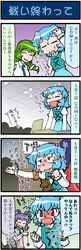 kochiya sanae from touhou by mizuki hitoshi
