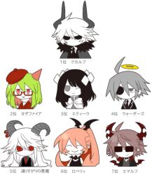 etihw (funamusea) from funamusea by funamusea (artist)