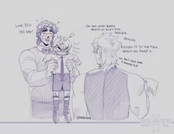 dio brando from jojo no kimyou na bouken