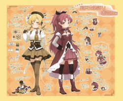 sakura kyoko from mahou shoujo madoka magica