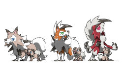 lycanroc from pokemon by blacknirrow