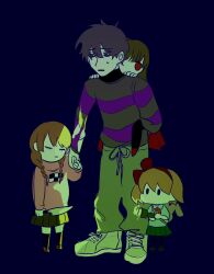 ib (ib) from ib (kouri)