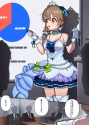 senkawa chihiro from idolmaster by kamille (vcx68)