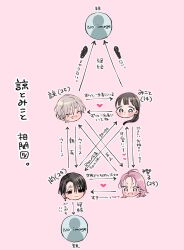 original fan art