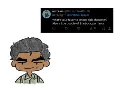 limbus company fan art