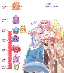 gawr gura from hololive
