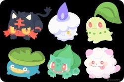 bulbasaur from pokemon by rizu (rizunm)