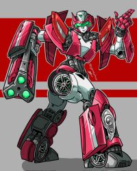 arcee from transformers