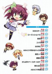 nakamura yuri from angel beats! by komowata haruka
