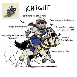 age of empires ii fan art