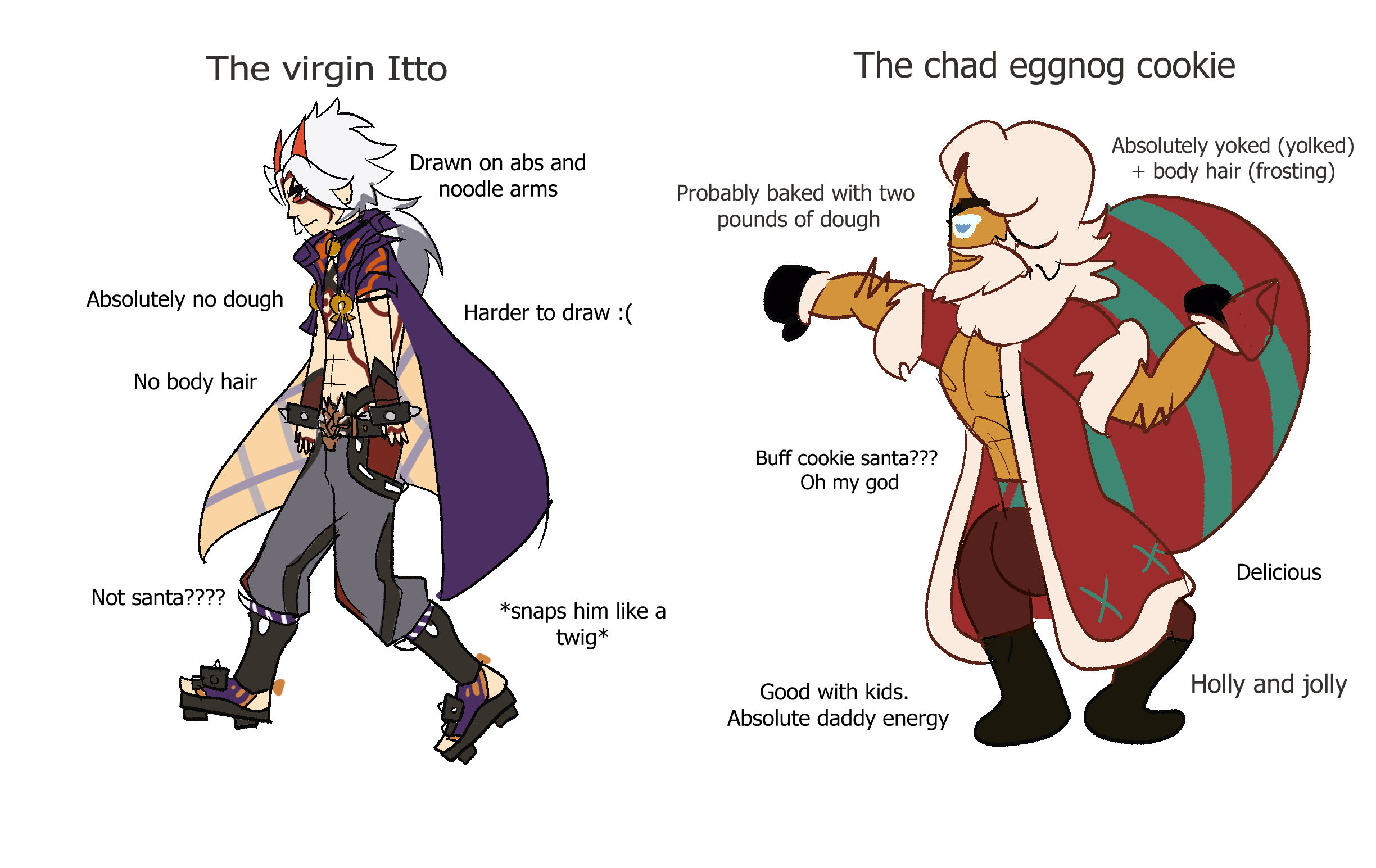 Safebooru 2boys arataki itto areolae arm hair bangs bare pectorals