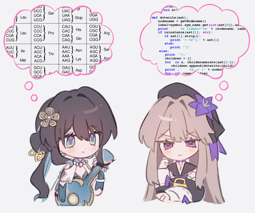 Safebooru 2girls aqua eyes aqua gloves biology black dress black hair