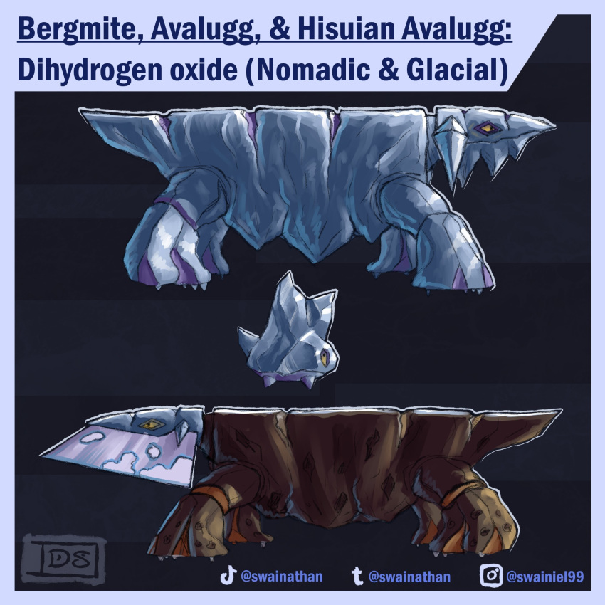 Safebooru - avalugg bergmite border character name closed mouth ...