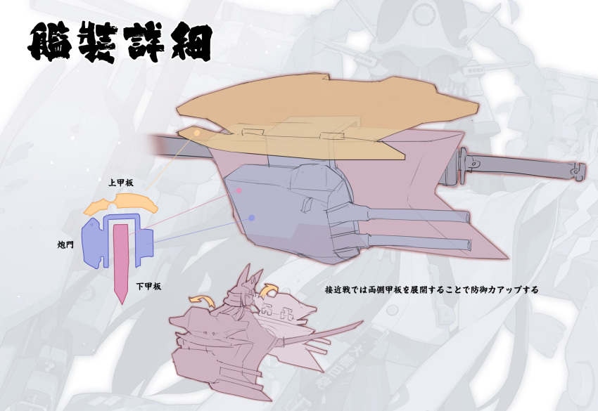 Safebooru - 1girl azur lane cannon chinese commentary request ...