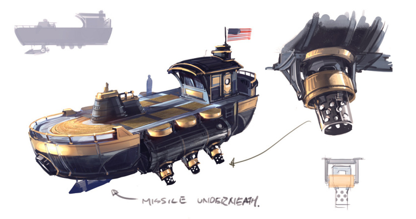 Bioshock Flags Safebooru - 1other aircraft airship american flag arrow (symbol) ben lo ...