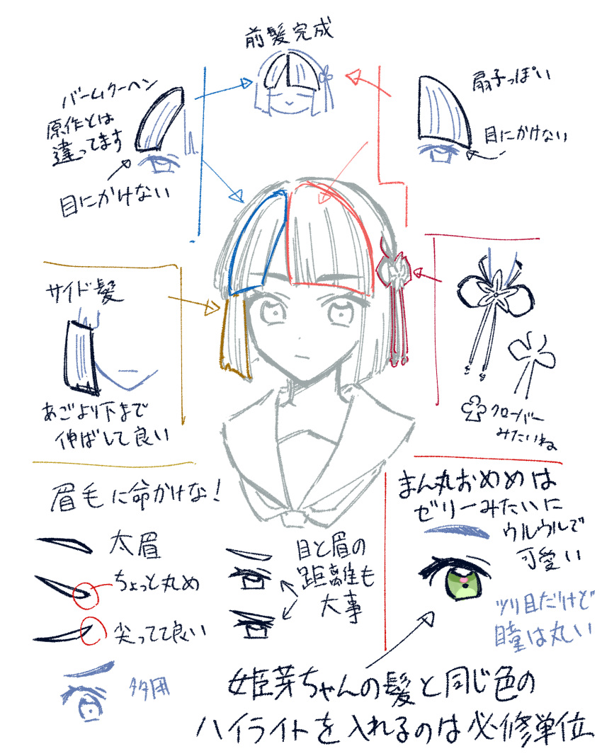 Safebooru - 1girl :> :/ absurdres blunt bangs blunt ends closed mouth ...