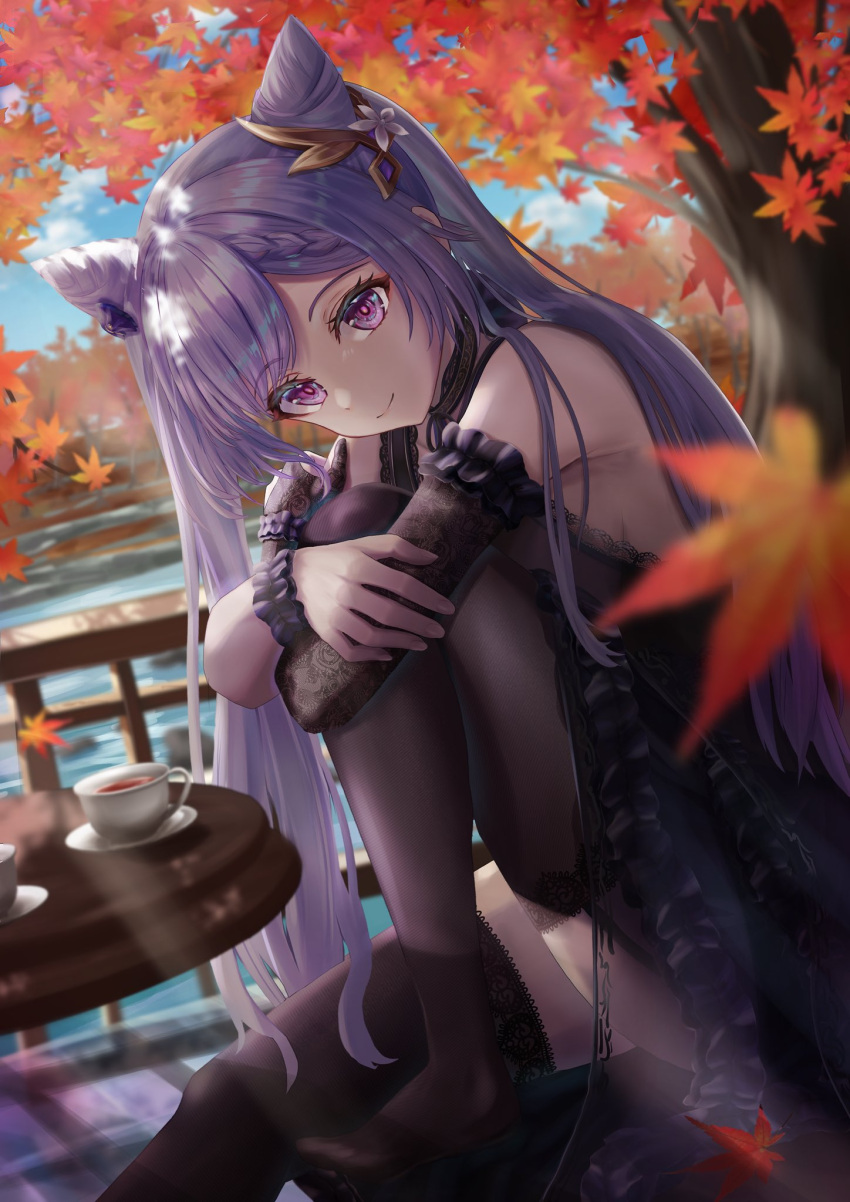 Safebooru - genshin impact highres keqing (genshin impact) looking at ...